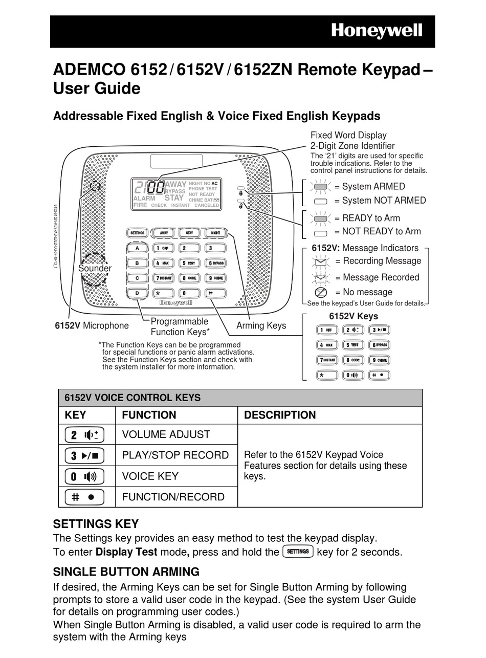 Operation manual pdf. Em-Marin HN-200rf manual инструкция.