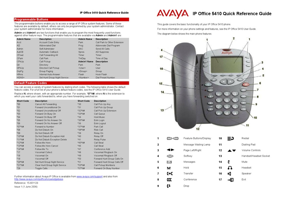 AVAYA IP OFFICE 5410 QUICK REFERENCE MANUAL Pdf Download ManualsLib