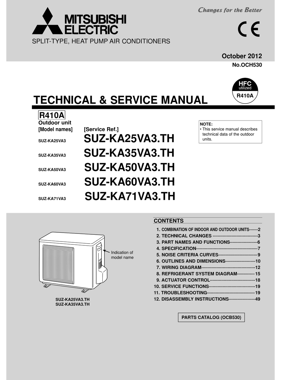 Mitsubishi Electric suz-ka50va6 сертификат соответствия