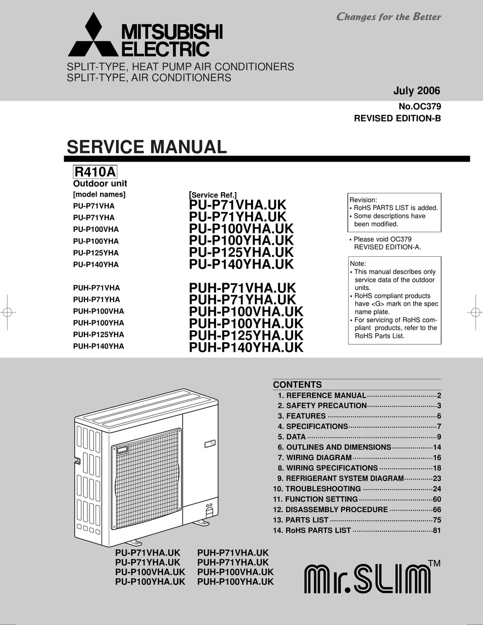 Mitsubishi puh p71vha