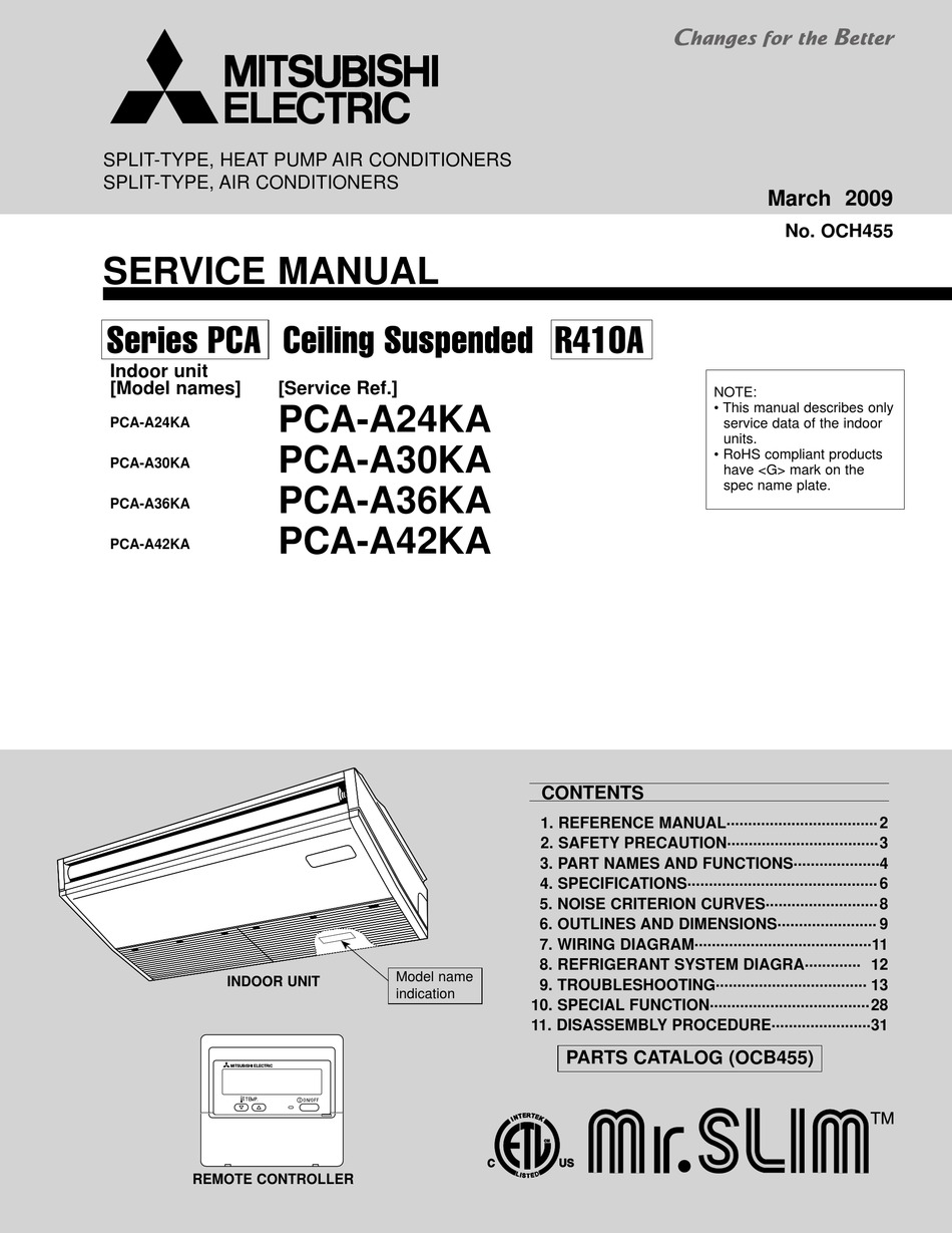 MITSUBISHI ELECTRIC PCA-A24KA SERVICE MANUAL Pdf Download | ManualsLib | Split System Wiring Diagrams For Mitsubishi Pkaa24 | | ManualsLib