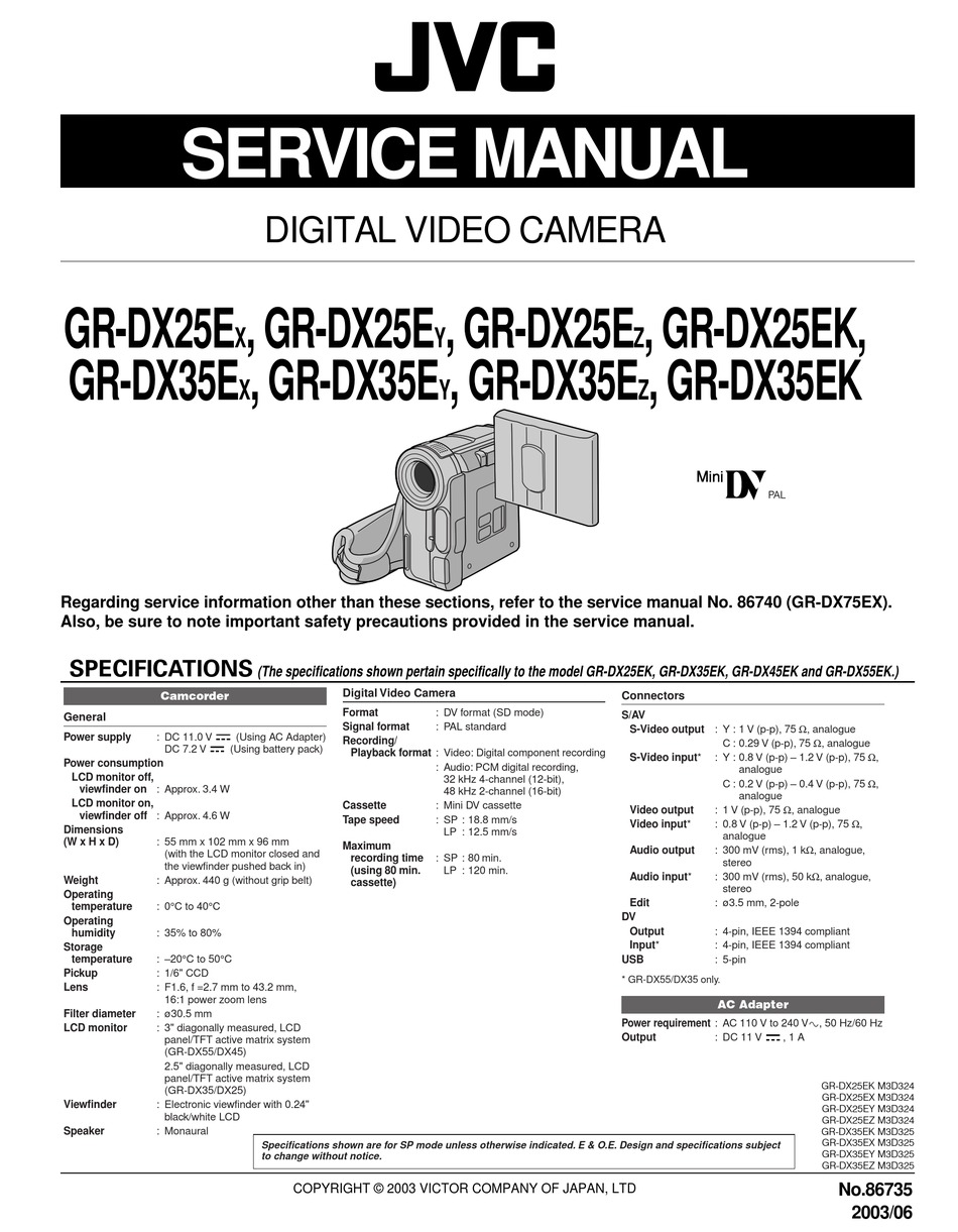 JVC PCXC10 - Service Manual Immediate Download