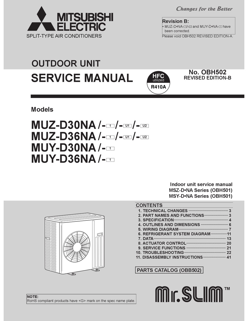 MITSUBISHI ELECTRIC MR. SLIM MUZ-D30NA SERVICE MANUAL Pdf Download ...