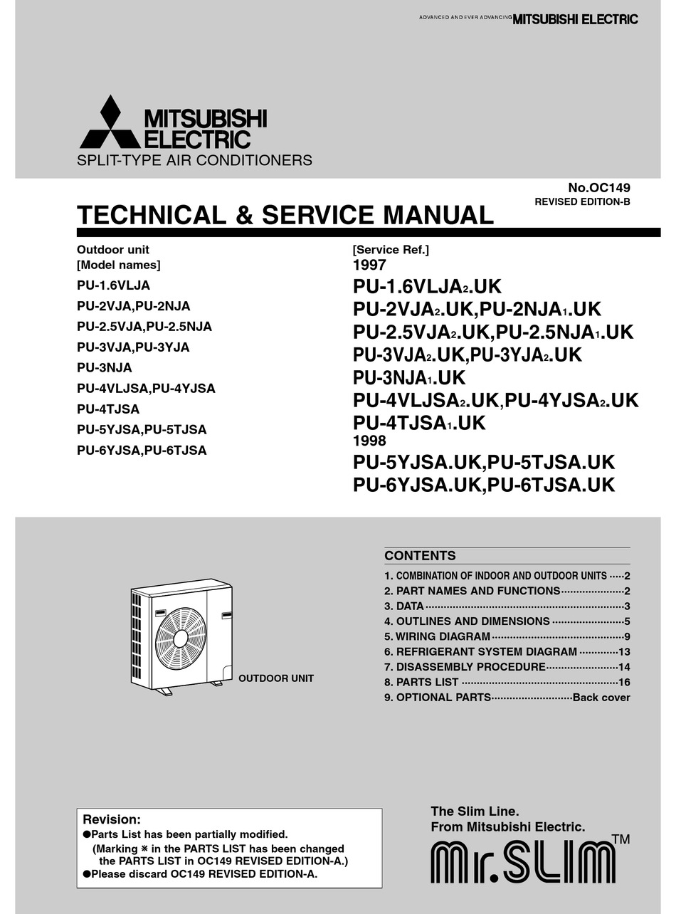 MITSUBISHI ELECTRIC MR. SLIM PU-1.6VLJA TECHNICAL & SERVICE MANUAL Pdf Download | ManualsLib