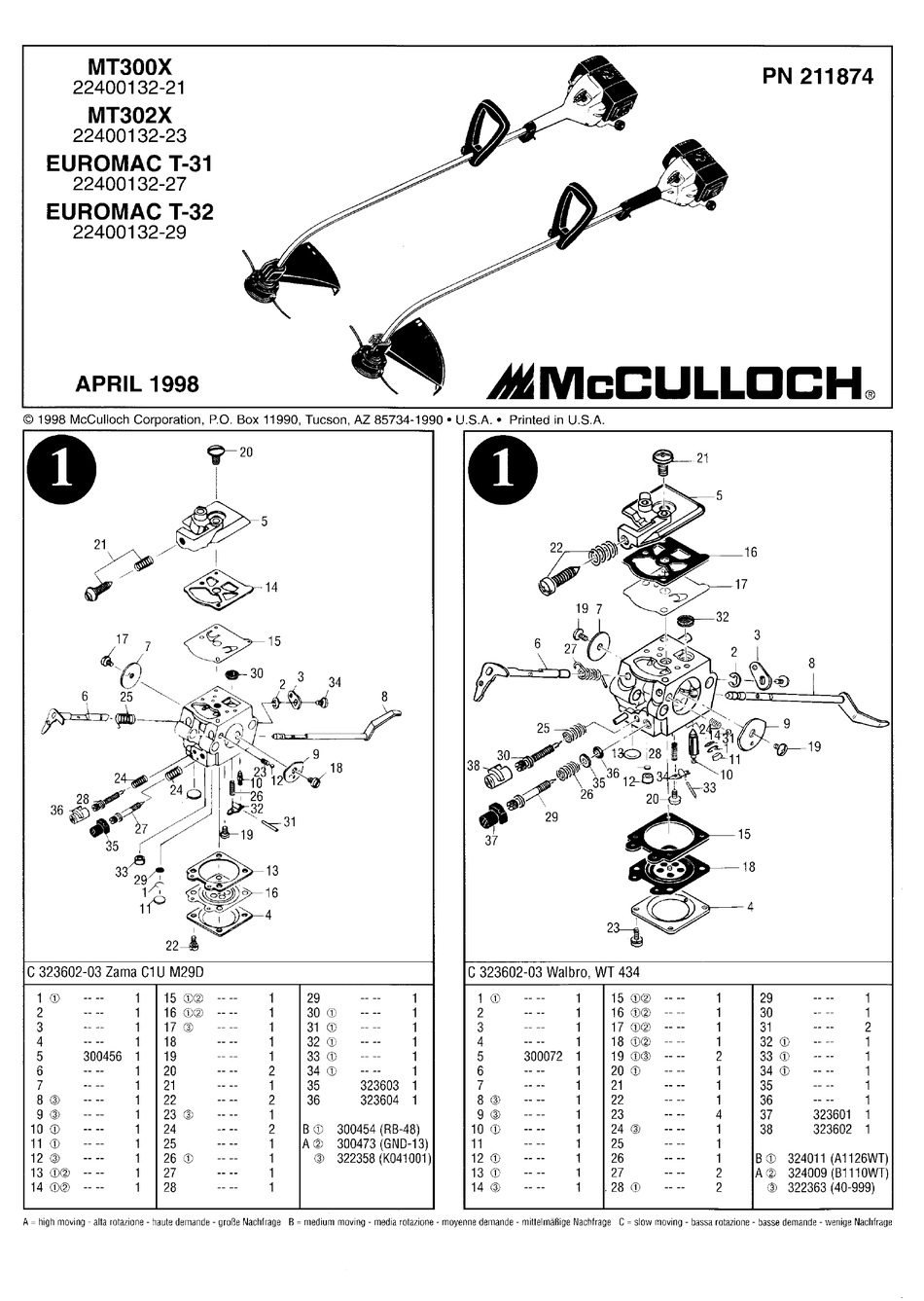 MCCULLOCH MT300X LIST Pdf Download | ManualsLib