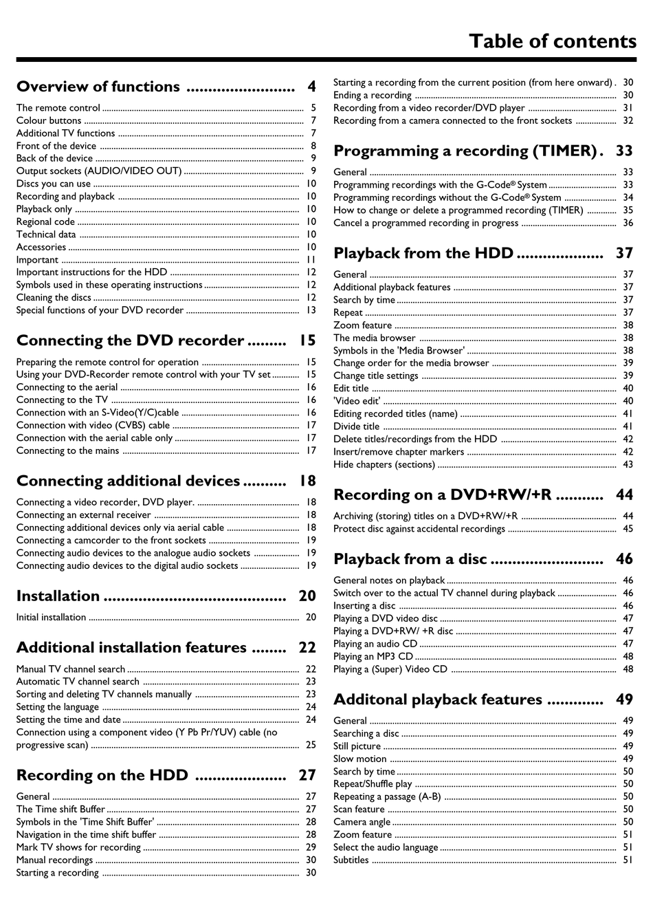 philips-g-code-hdrw-720-69-operating-instructions-manual-pdf-download