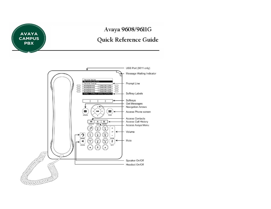 AVAYA 9608 QUICK REFERENCE MANUAL Pdf Download | ManualsLib