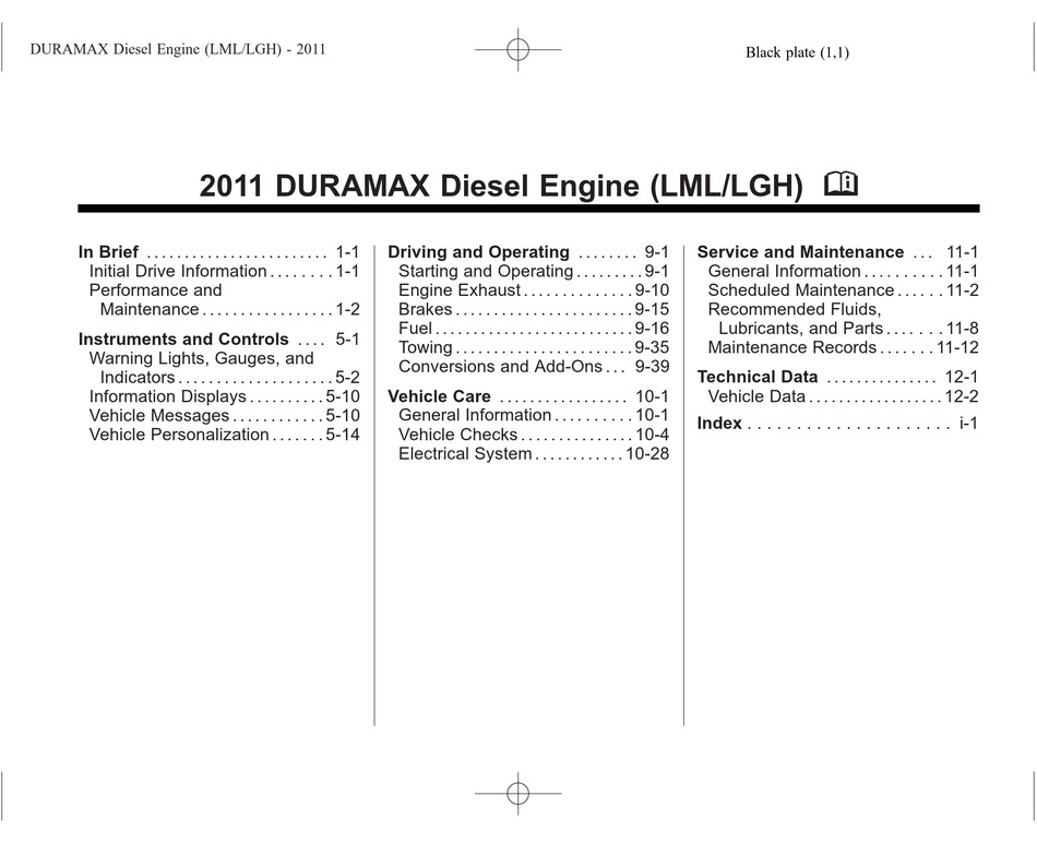 duramax manual