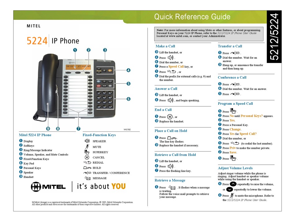 MITEL 5224 QUICK REFERENCE MANUAL Pdf Download ManualsLib MITEL 5224 QUICK REFERENCE MANUAL Pdf Download ManualsLib