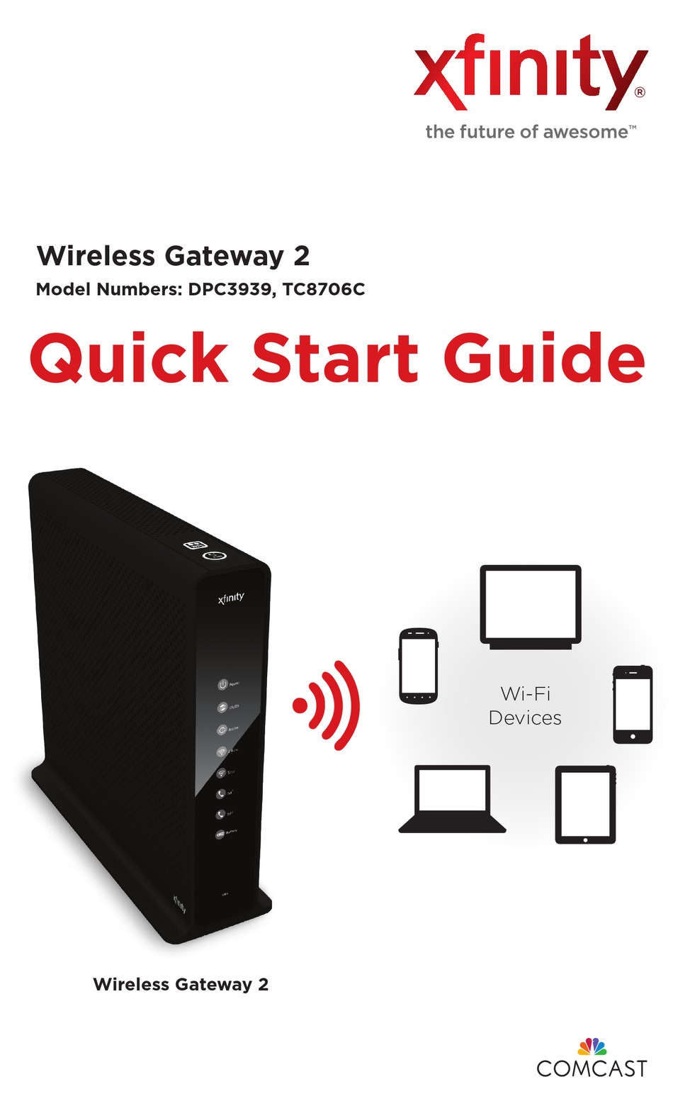 CISCO DPC3939 QUICK START MANUAL Pdf Download | ManualsLib