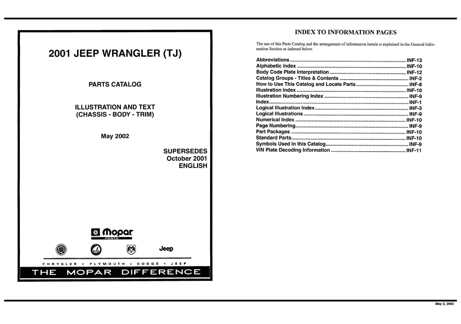 2001 jeep wrangler parts