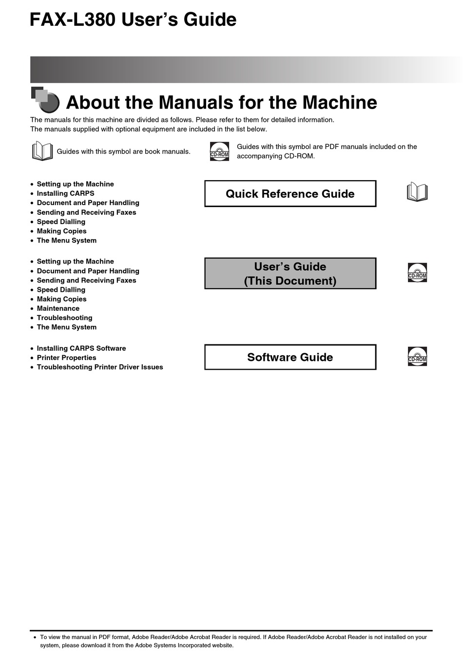 Canon Fax L380 User Manual Pdf Download Manualslib