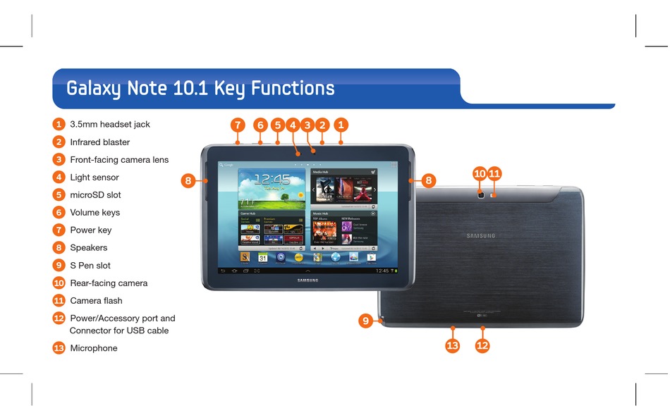 download user manual for samsung galaxy tablet 10.1