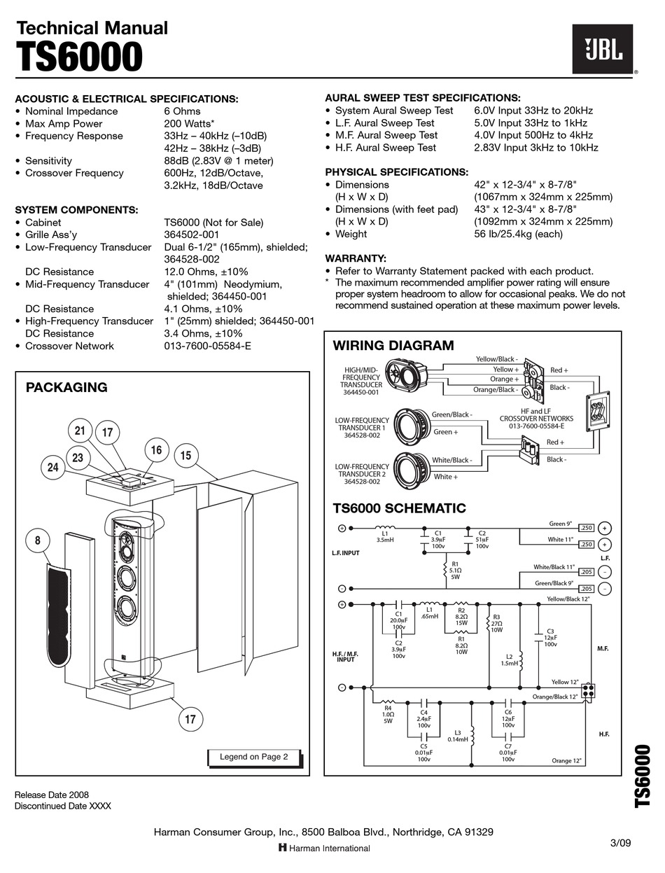 JBL TS6000 TECHNICAL MANUAL Pdf Download | ManualsLib