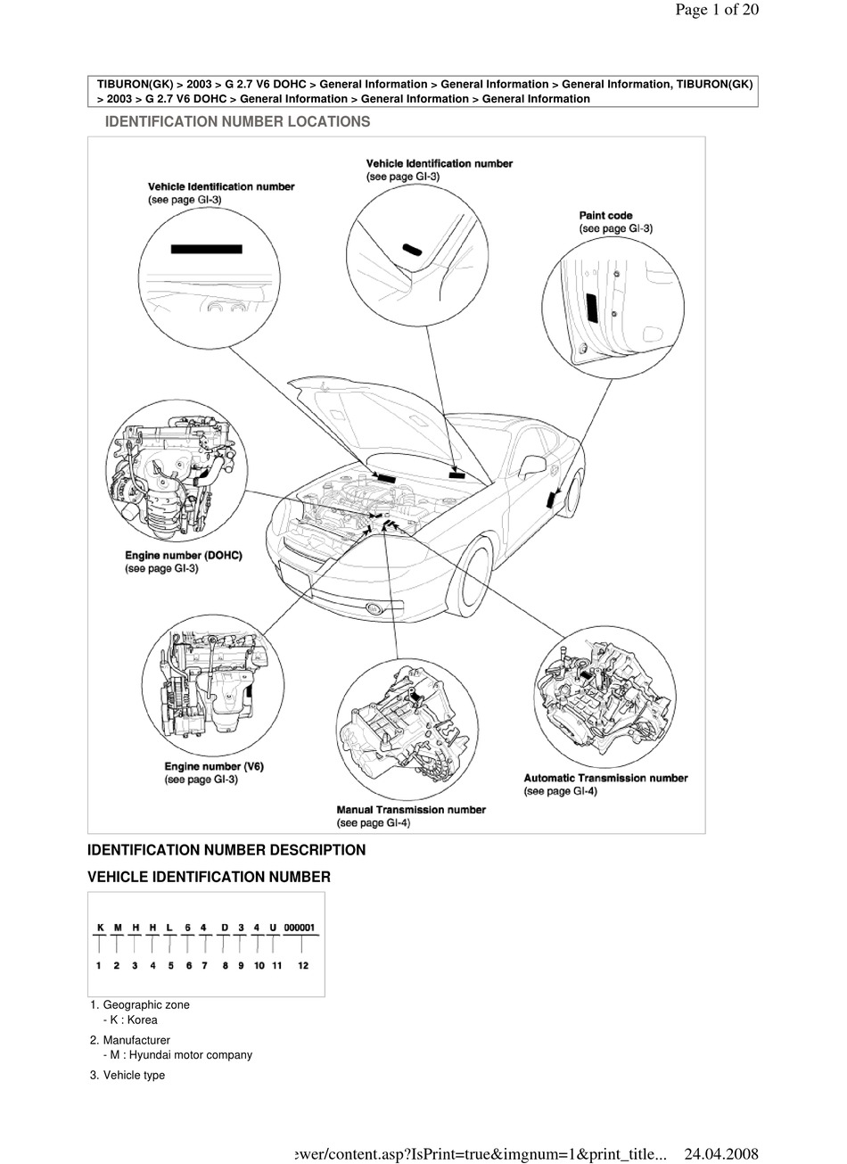 f4a42 transmission manual pdf