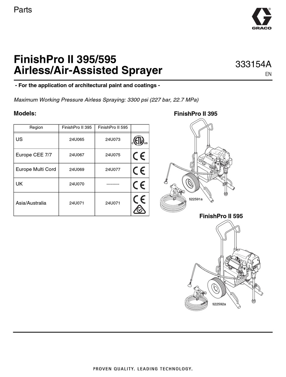 GRACO FINISHPRO II 395 PARTS LIST Pdf Download ManualsLib