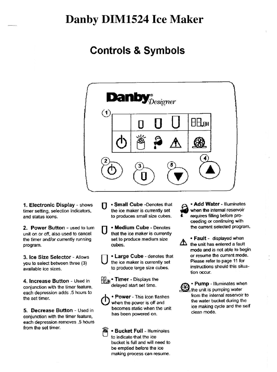 DANBY DIM1524 TROUBLESHOOTING MANUAL Pdf Download ManualsLib