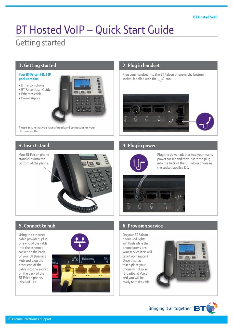 BT HOSTED VOIP QUICK START MANUAL Pdf Download ManualsLib