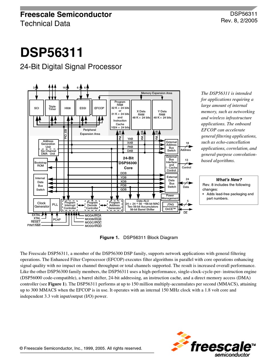 FREESCALE SEMICONDUCTOR DSP56311 TECHNICAL DATA MANUAL Pdf Download