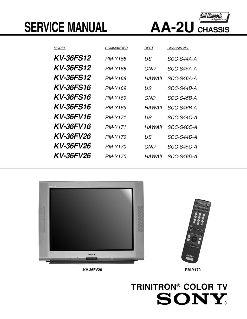 SONY KV-36FS12 SERVICE MANUAL Pdf Download | ManualsLib