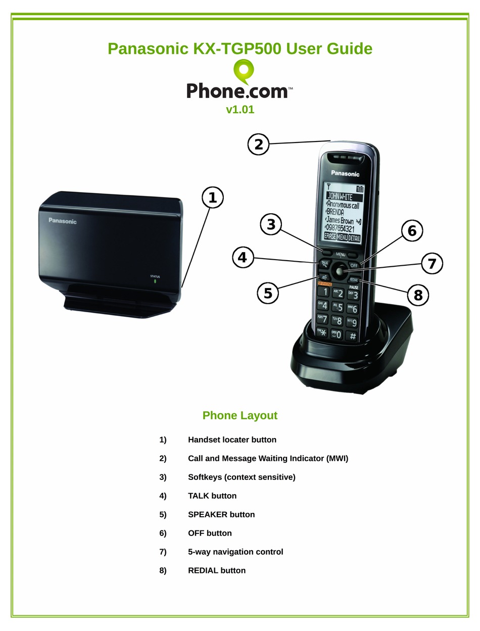 Радиотелефон Panasonic KX-a120ce. KX-tgp500 горячие кнопки. User 500