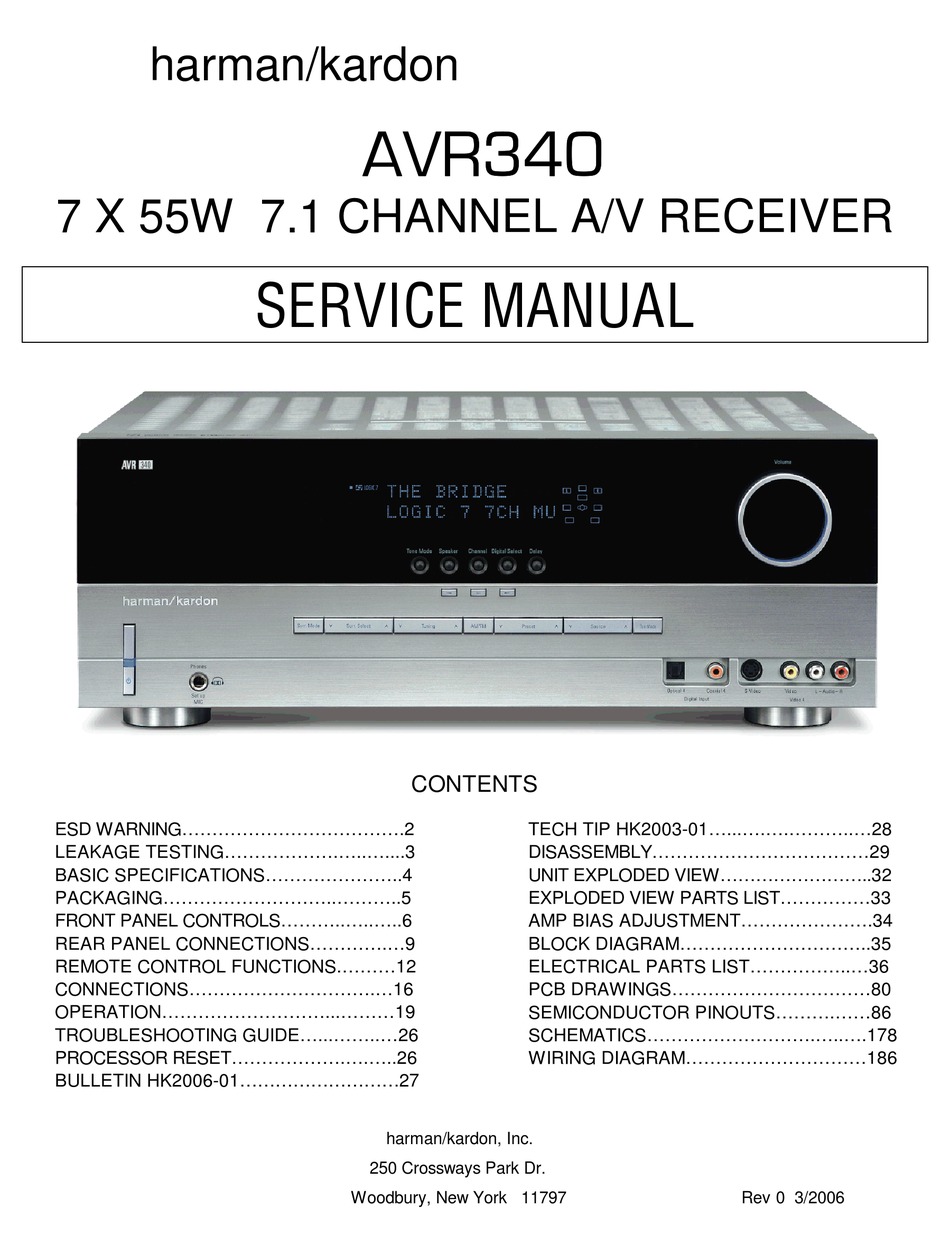 avr 340