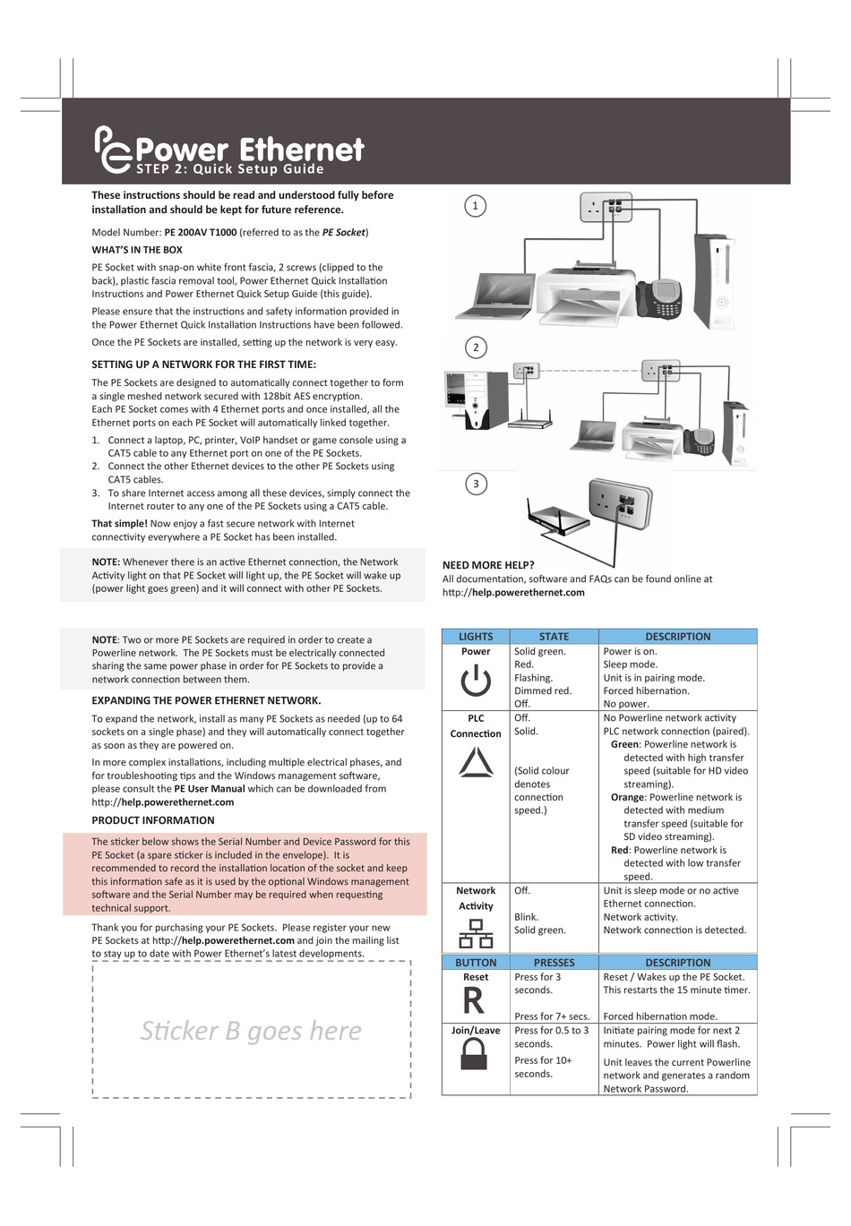 POWER PE 200AV T1000 QUICK SETUP MANUAL Pdf Download ManualsLib