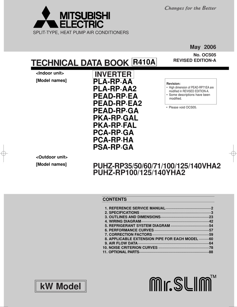 MITSUBISHI ELECTRIC PCARP·GA DATA BOOK Pdf Download ManualsLib