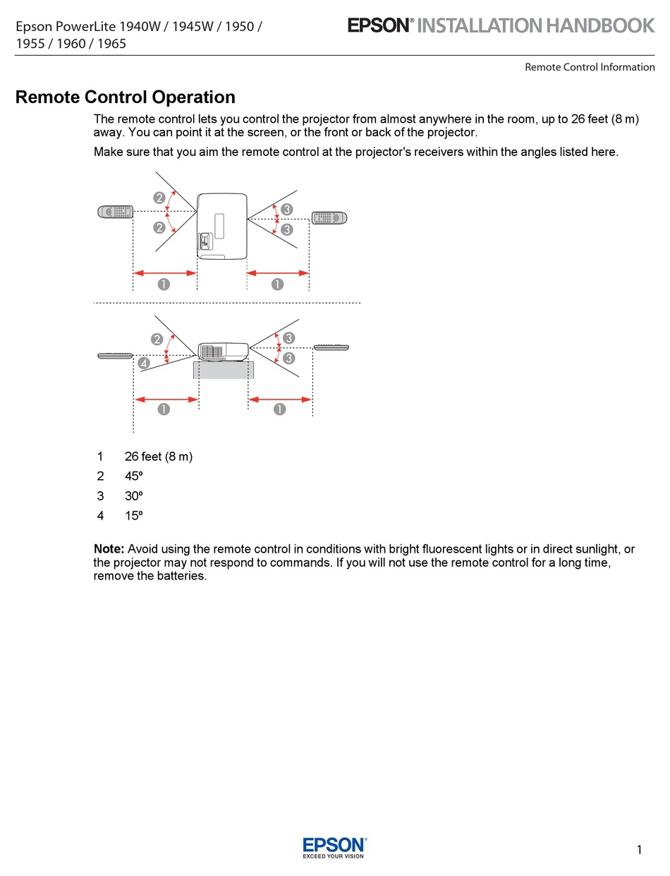 EPSON POWERLITE 1940W INSTALLATION HANDBOOK Pdf Download ManualsLib