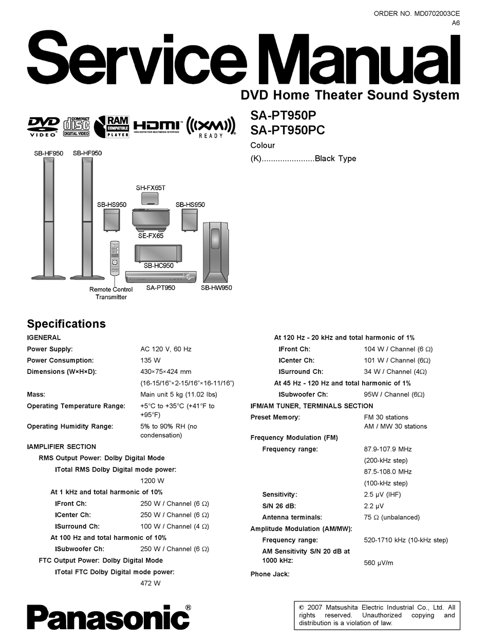 PANASONIC SA-PT950P SERVICE MANUAL Pdf Download | ManualsLib