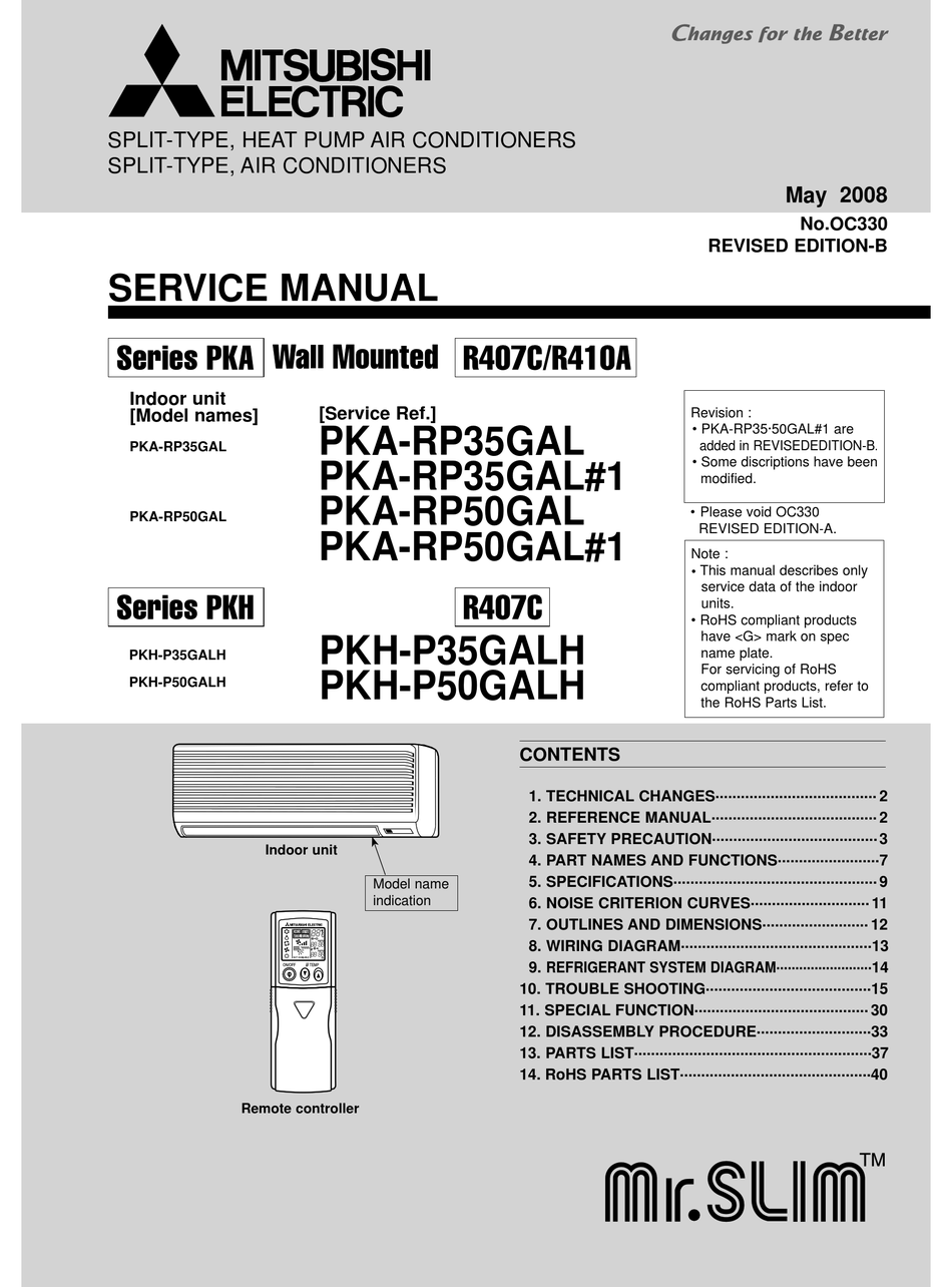 MITSUBISHI ELECTRIC MR.SLIM PKARP35GAL SERVICE MANUAL Pdf Download