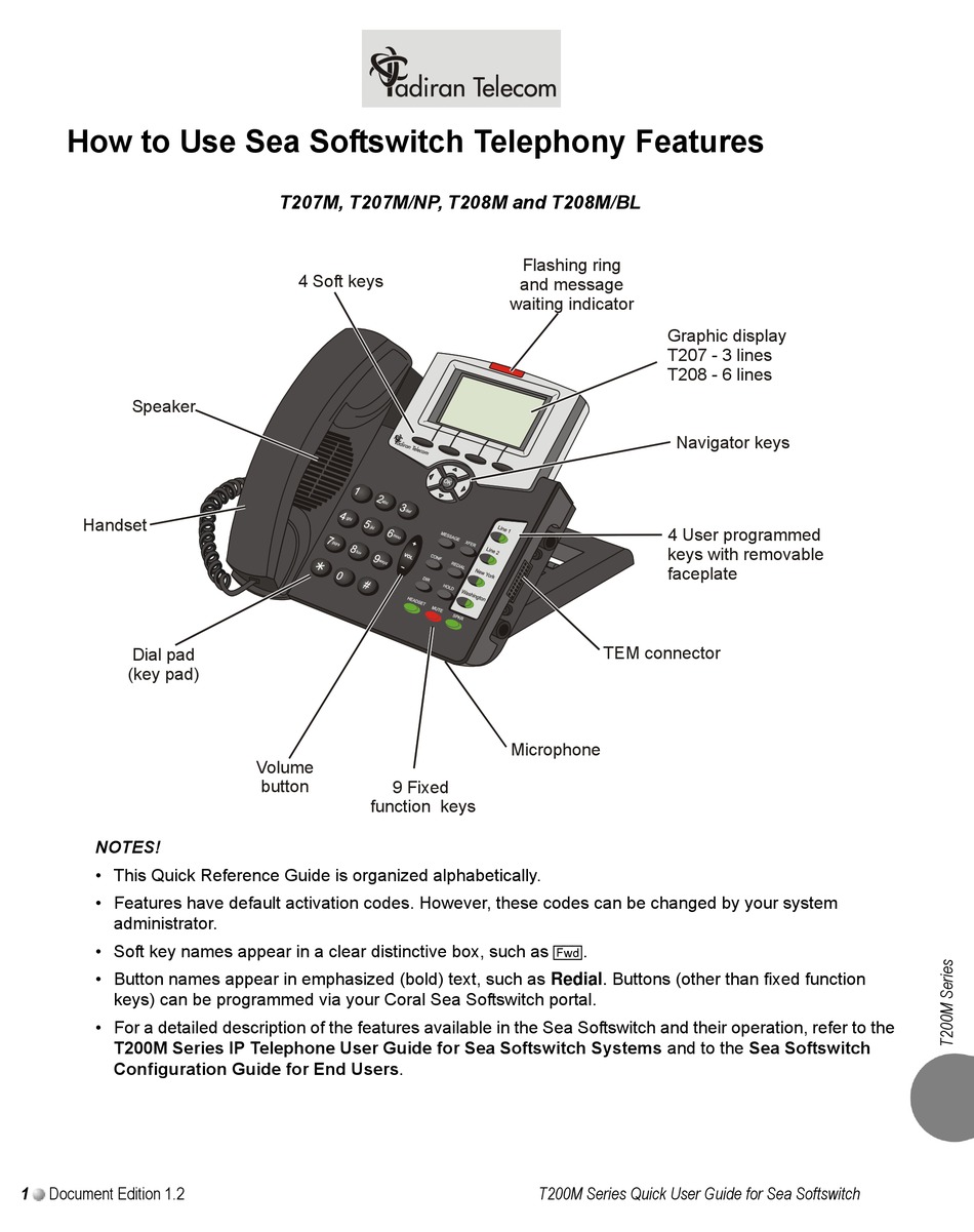 TADIRAN TELECOM T207M QUICK REFERENCE MANUAL Pdf Download | ManualsLib