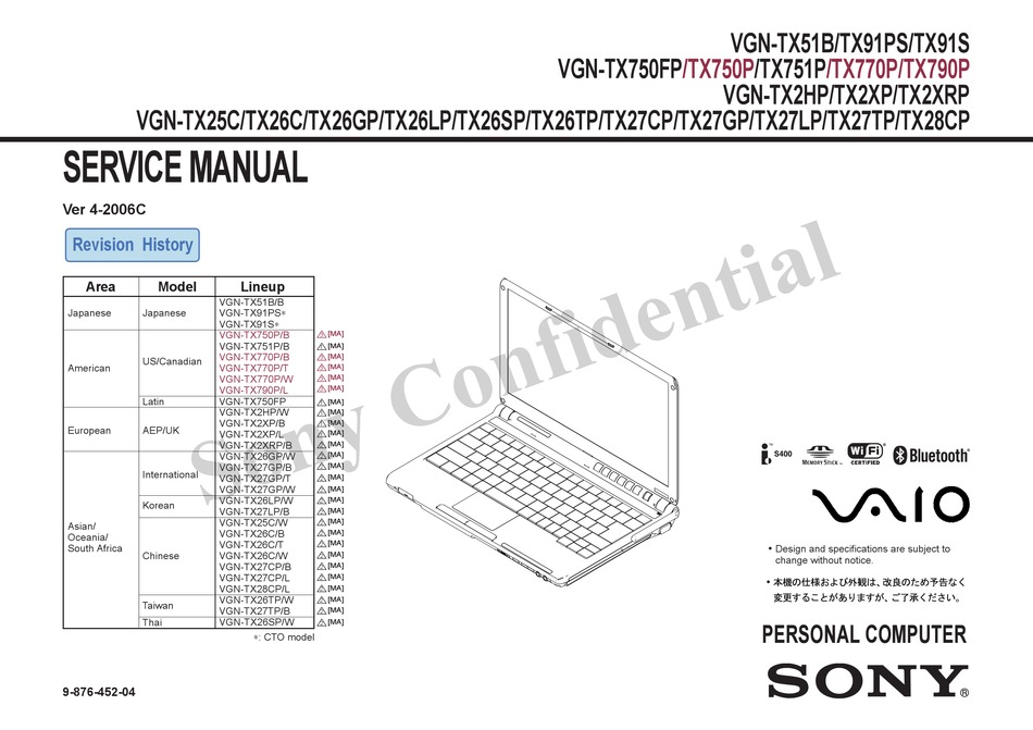 SONY VAIO VGN-TX51B SERVICE MANUAL Pdf Download | ManualsLib