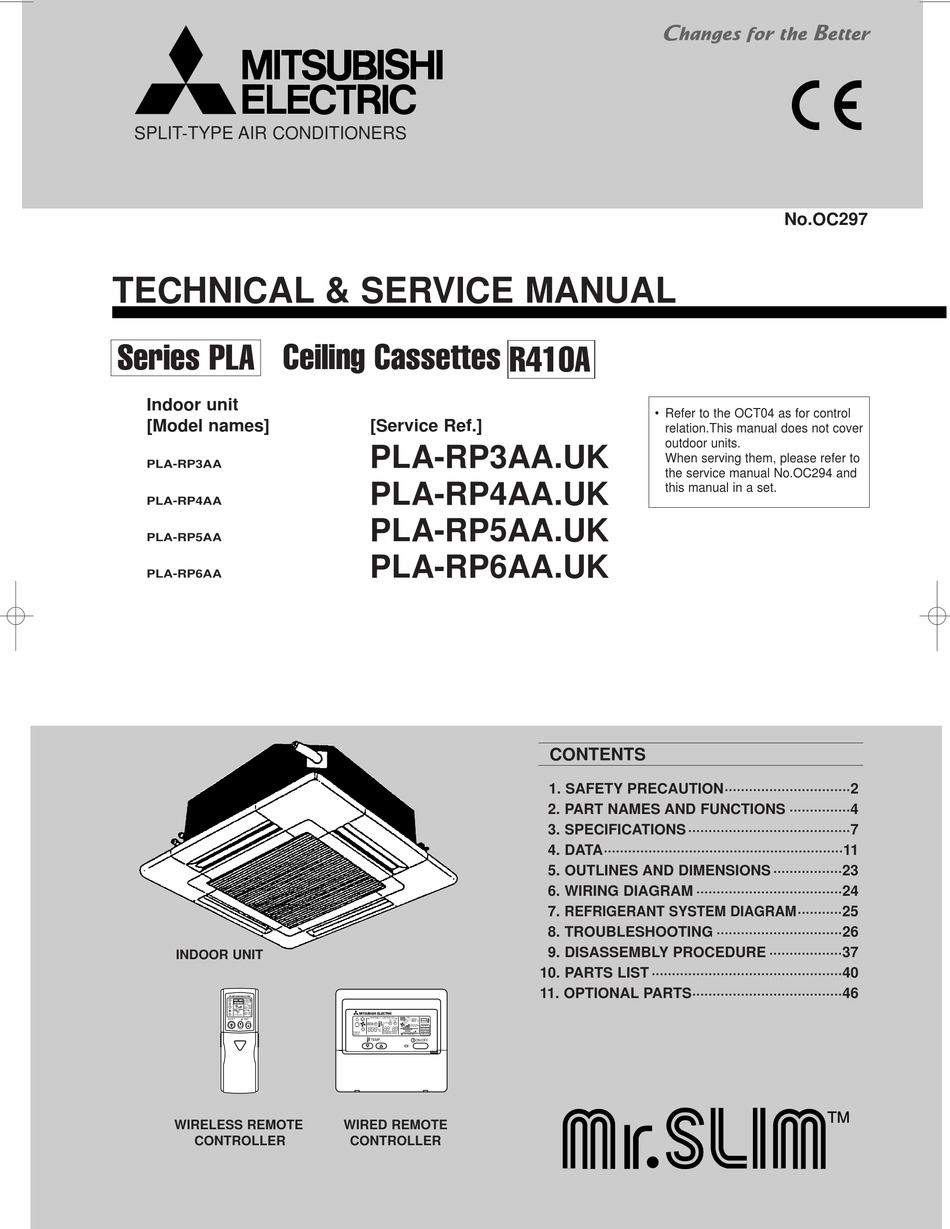 MITSUBISHI ELECTRIC MR.SLIM PLA-RP3AA SERVICE MANUAL Pdf Download
