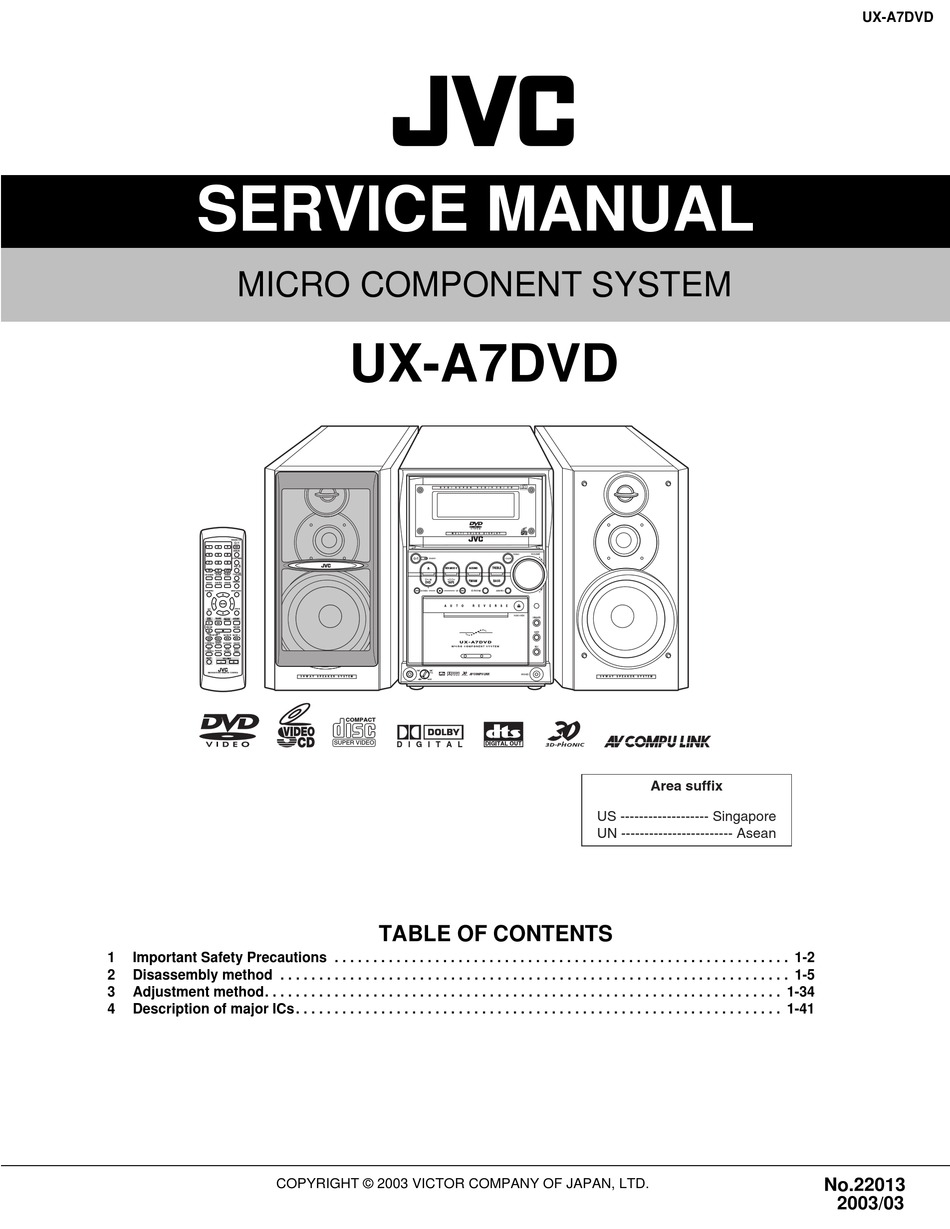 JVC UX-A7DVD SERVICE MANUAL Pdf Download | ManualsLib