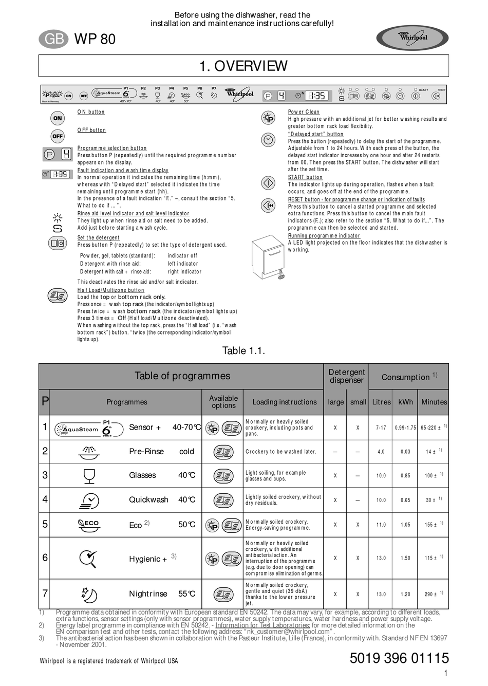 WHIRLPOOL WP 80 INSTALLATION AND MAINTENANCE INSTRUCTIONS MANUAL Pdf  Download | ManualsLib