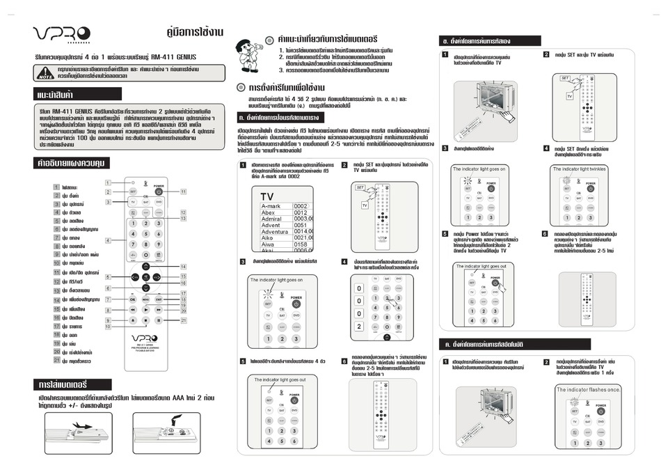 Vpro Intelligent Rm 411 Genius User Manual Pdf Download Manualslib