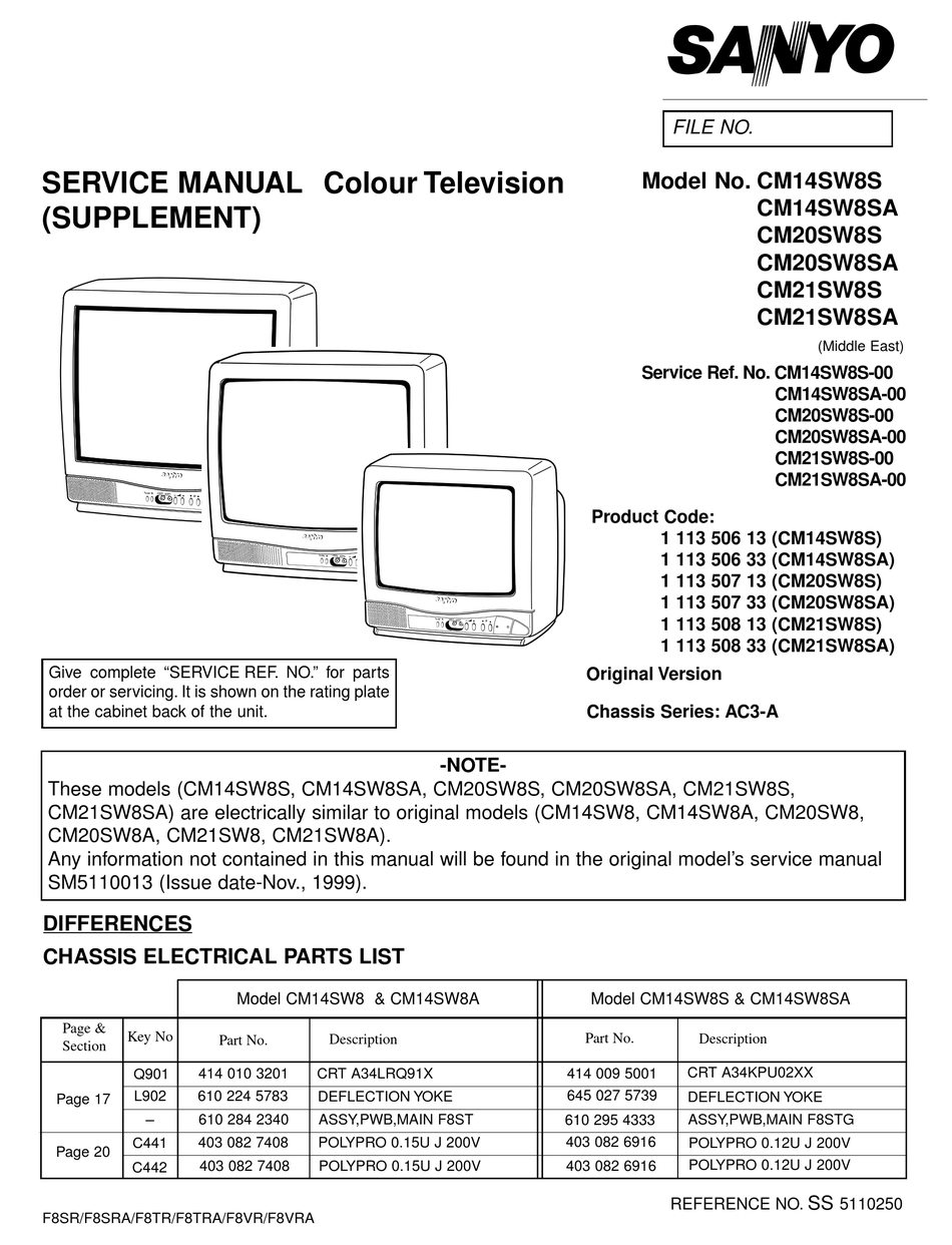 User manual Sanyo ECJ-HC55S (English - 21 pages)