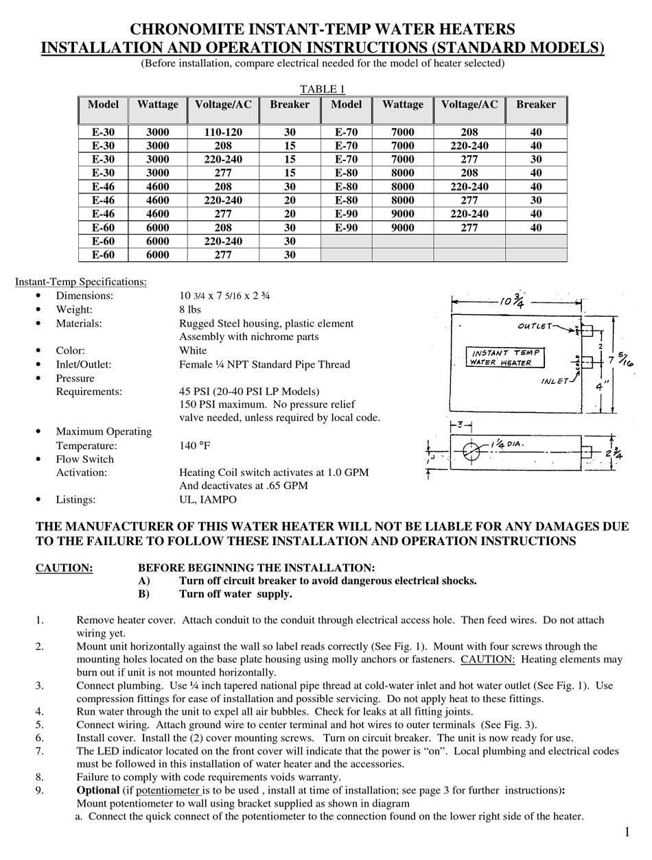 AIR DELIGHTS E30 INSTALLATION AND OPERATION INSTRUCTIONS Pdf Download