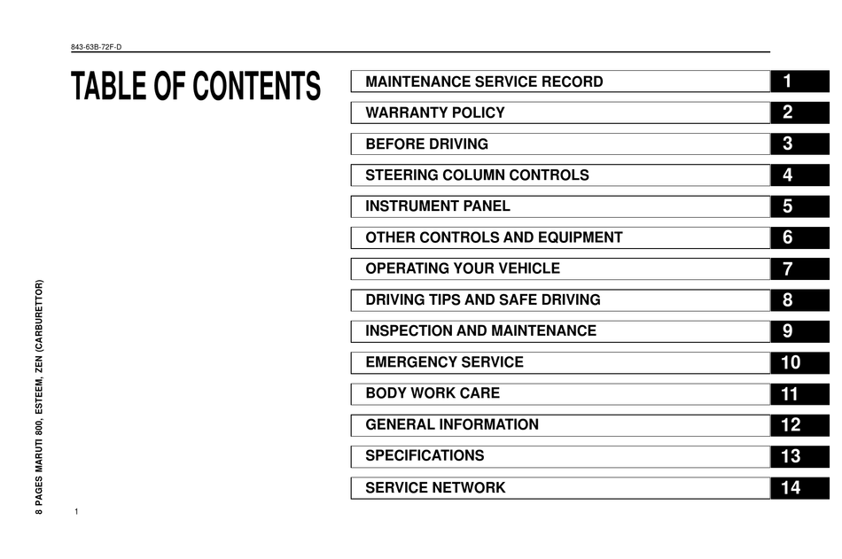 maruti zen estilo spare parts catalogue