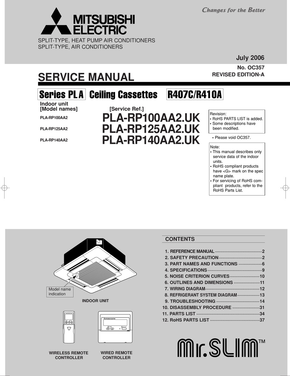 Mitsubishi Electric Mr Slim Pla Rp100aa2 Service Manual Pdf Download Manualslib
