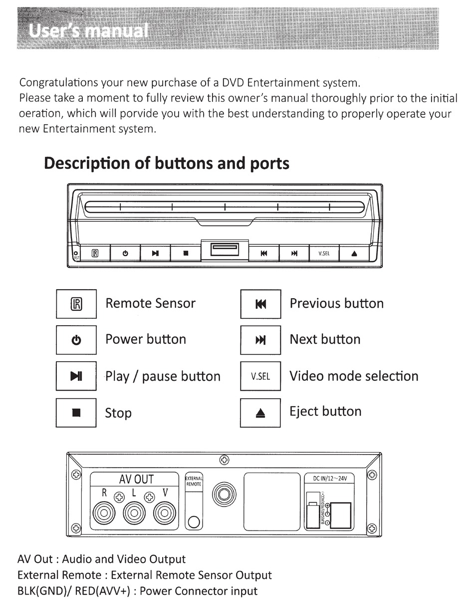SOUNDSTREAM DVD ENTERTAINMENT SYSTEM USER MANUAL Pdf Download ManualsLib