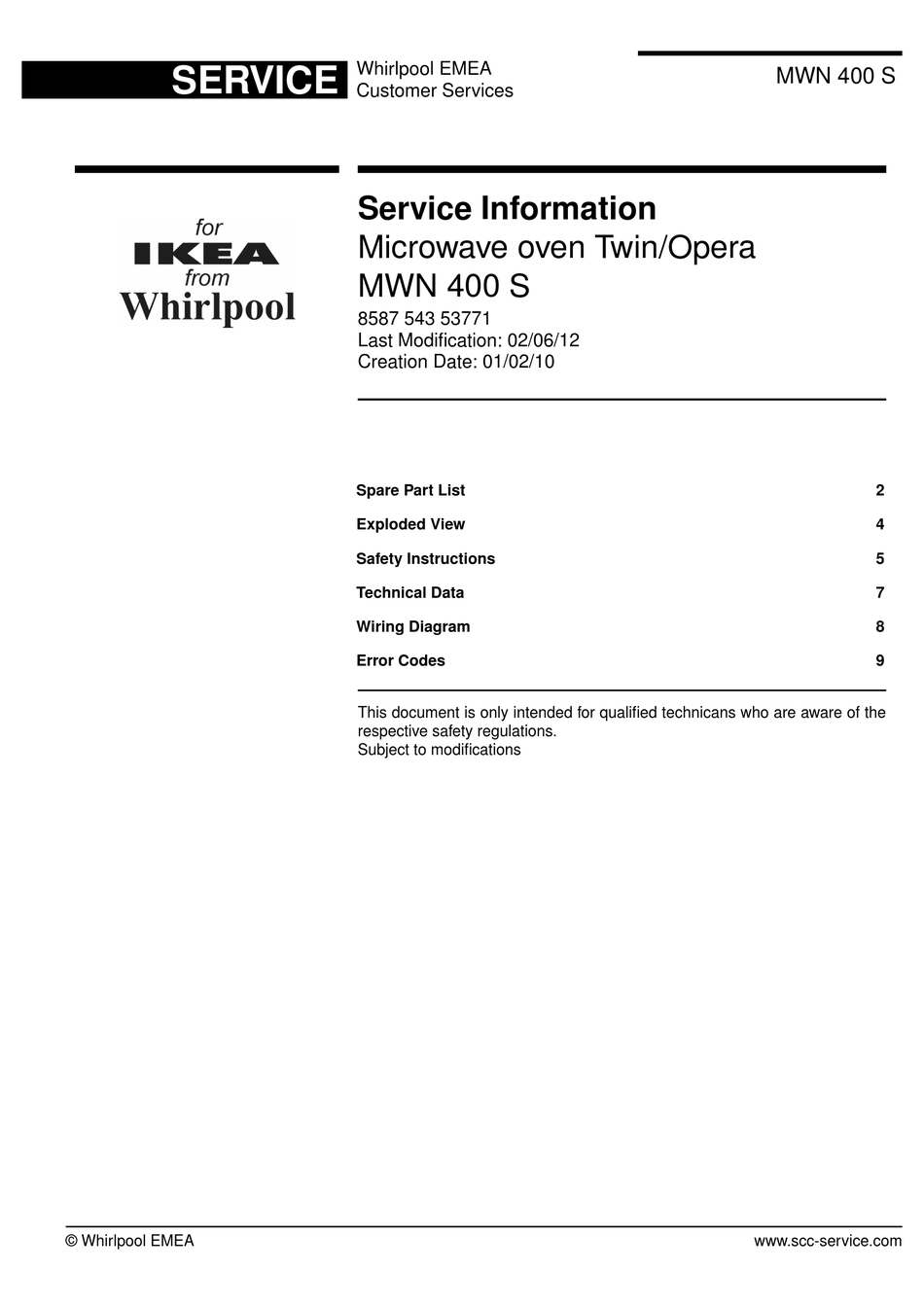 Canada Kwaadaardig vasthouden Error Codes - Whirlpool MWN 400 S Service Information [Page 9] | ManualsLib