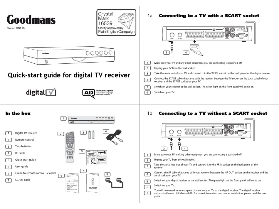 GOODMANS GDR10 QUICK START MANUAL Pdf Download | ManualsLib