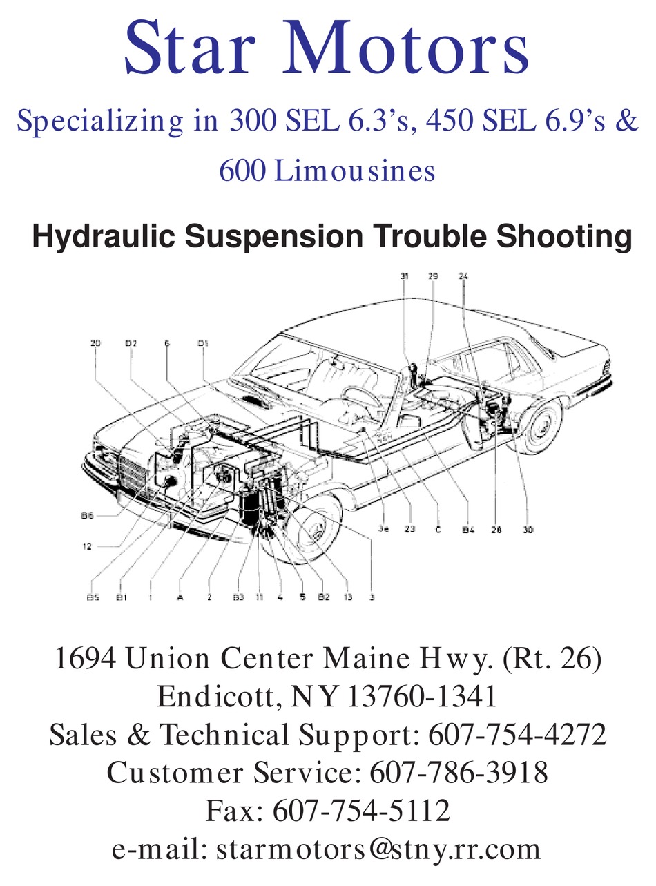 MB-300 Reliable Exam Cost