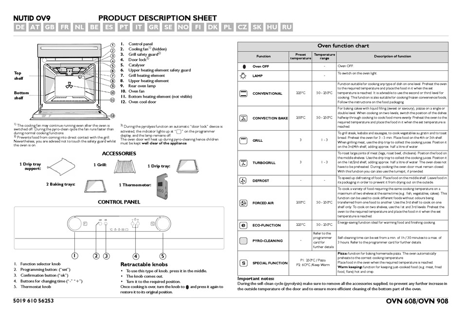 Ikea Nutid Ov9 Instructions Pdf Download Manualslib
