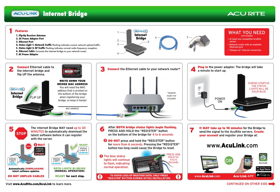 Bridge инструкция. Интернет мост. Bridge Internet.