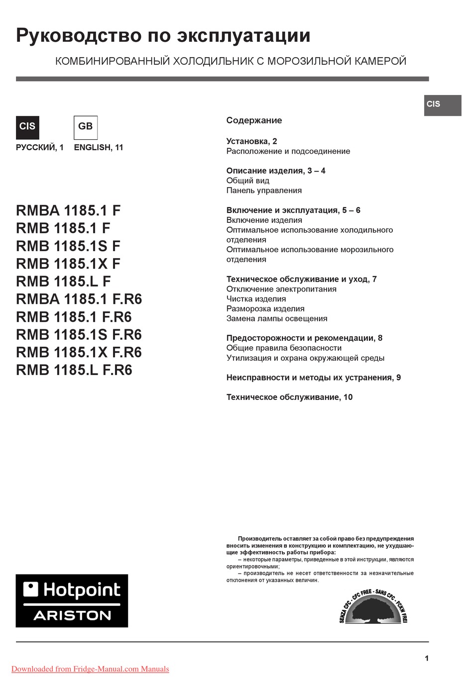 manualslib