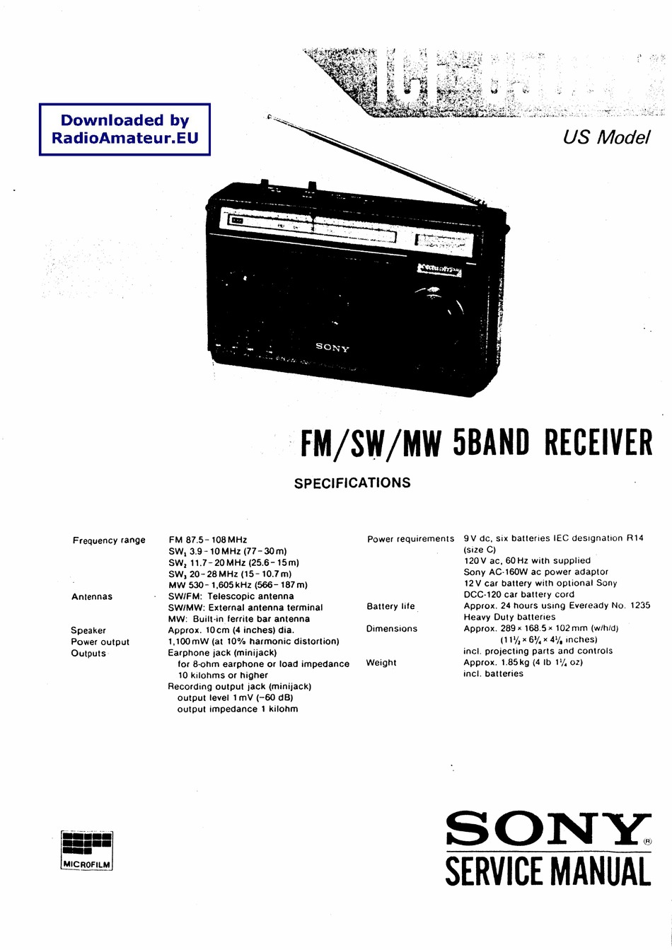 ICF-6500 DIGITAL FREQUENCY READOUT