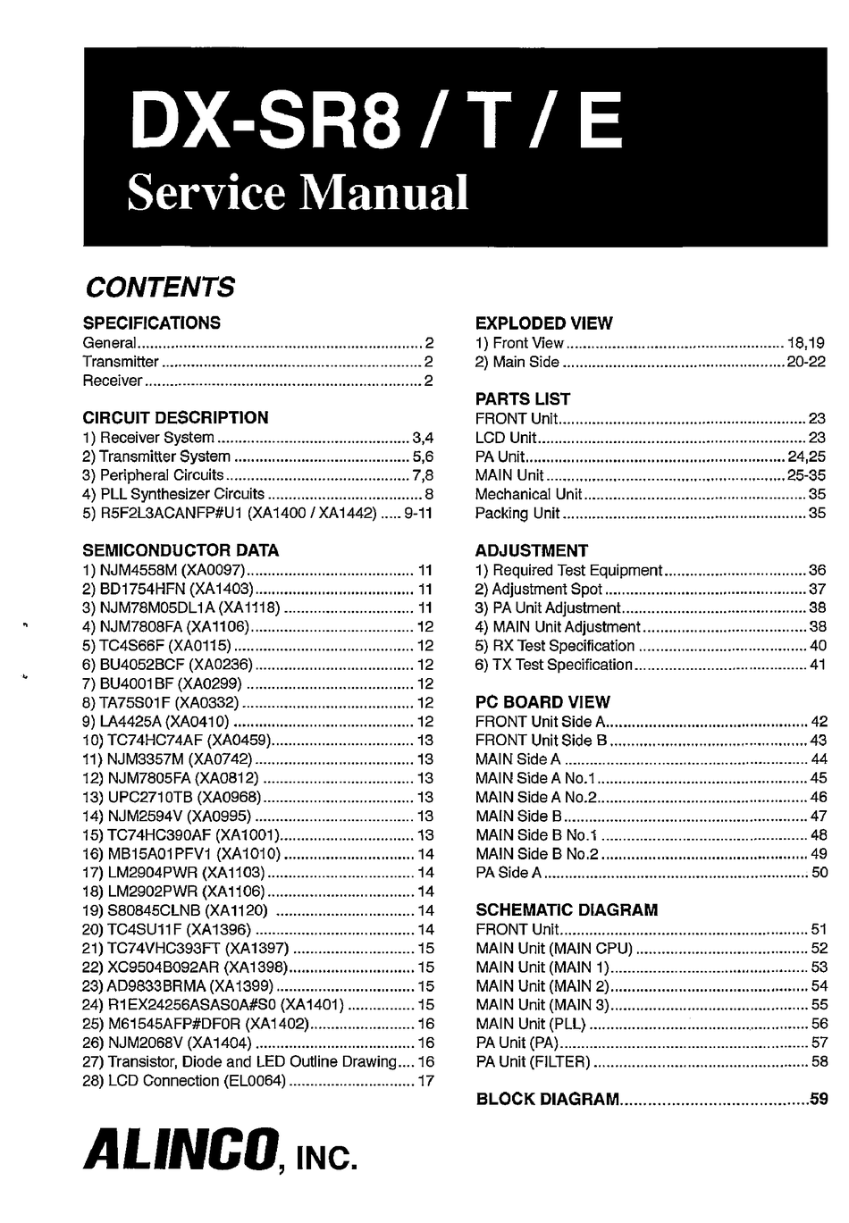 ALINCO DX-SR8 SERVICE MANUAL Pdf Download | ManualsLib